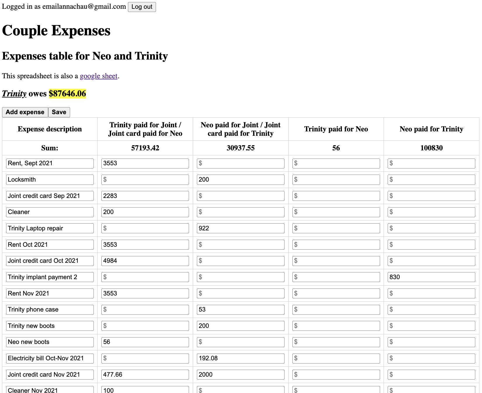 Expenses With Spreadsheet